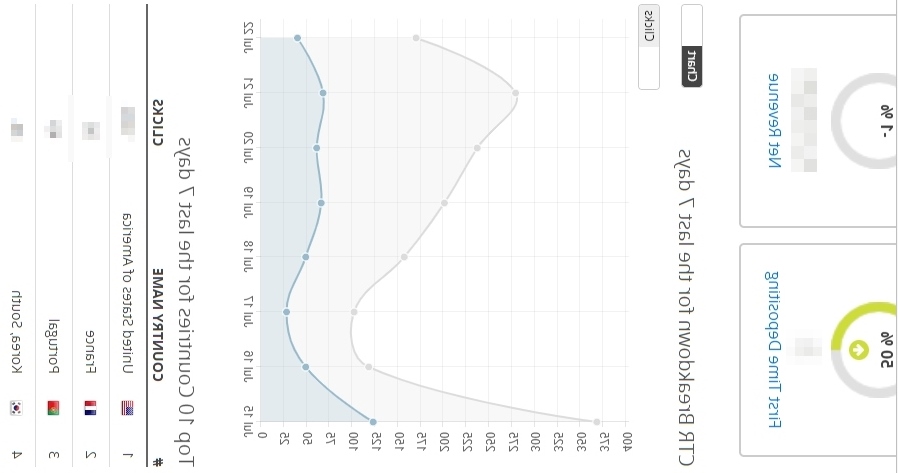Interfície d'afiliats